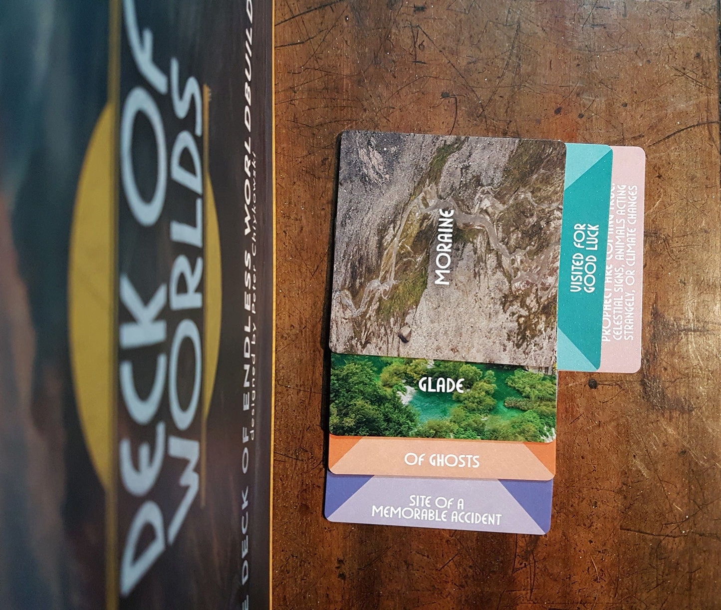 Worldbuilding Prompts Deck - The Story Engine Deck of Writing Prompts