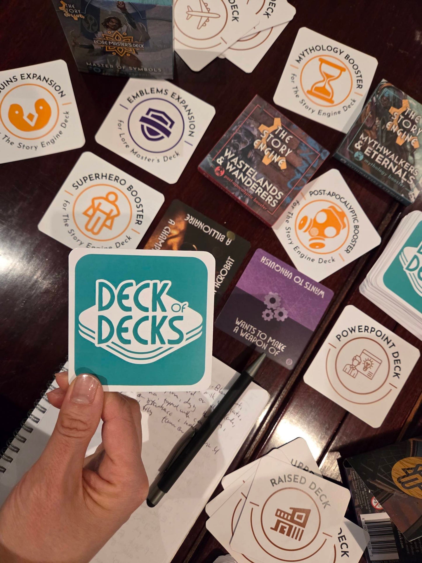 PDF Deck of Decks