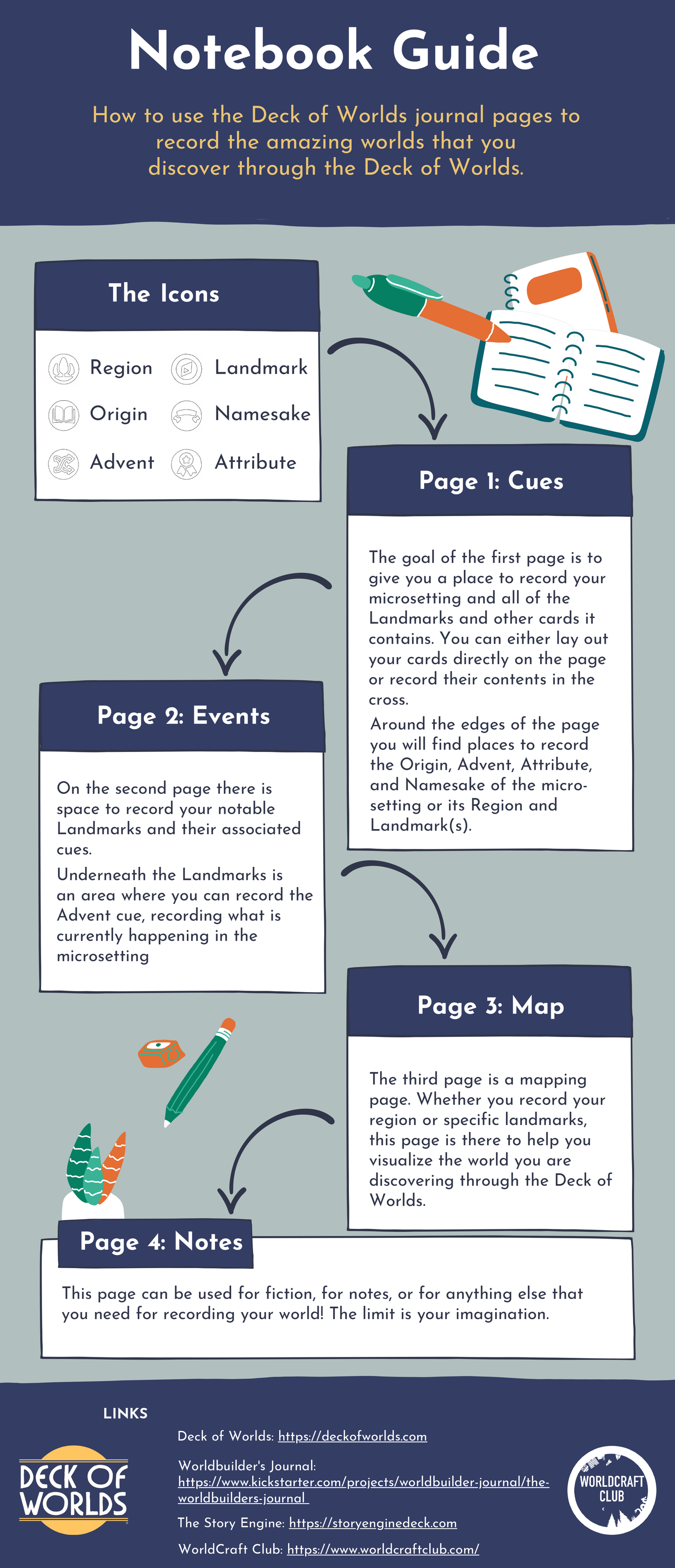 PDF Cartographer's Notebook