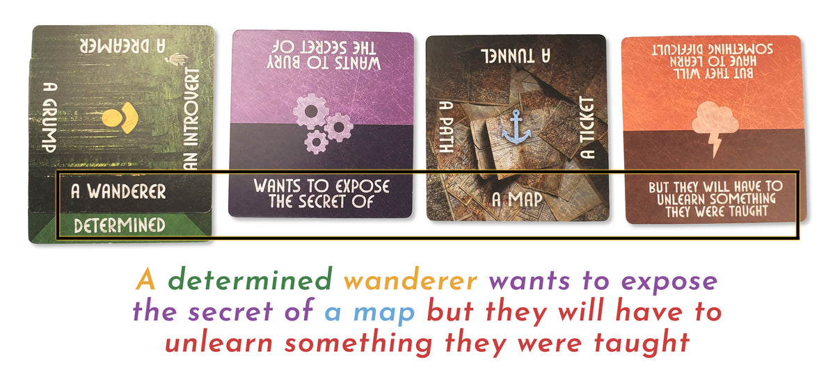 Contest Prompt: "A determined wanderer wants to expose the secret of a map but they will have to unlearn something they were taught"
